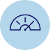 Program Performance