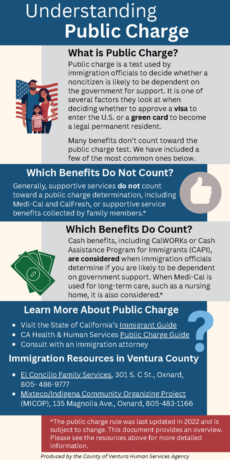 Understanding Public Charge – Human Services Agency