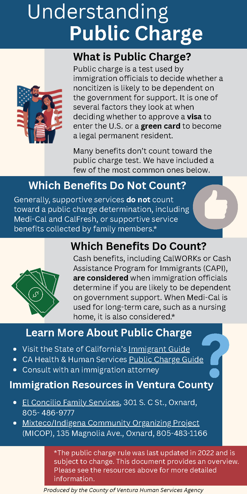 State Charges Understanding Public Charge – Human Services Agency