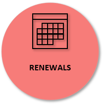 Renewal